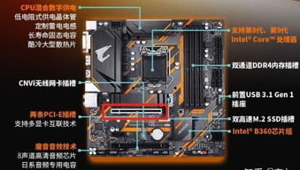 小白如何自己組裝一臺電腦 應該沒有比我更詳細的了